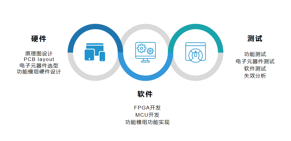 亚美AM8AG·(中国区)官方网站