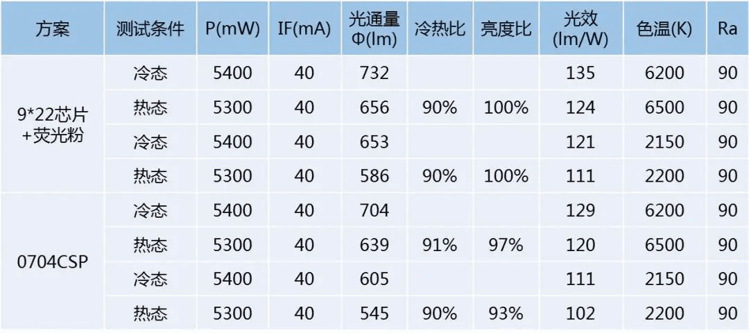 亚美AM8AG·(中国区)官方网站