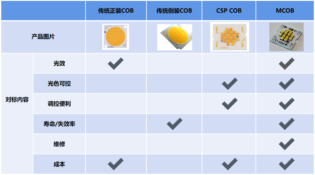 亚美AM8AG·(中国区)官方网站