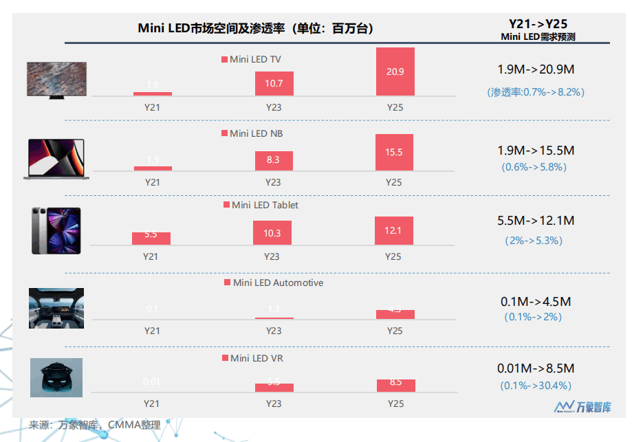 亚美AM8AG·(中国区)官方网站