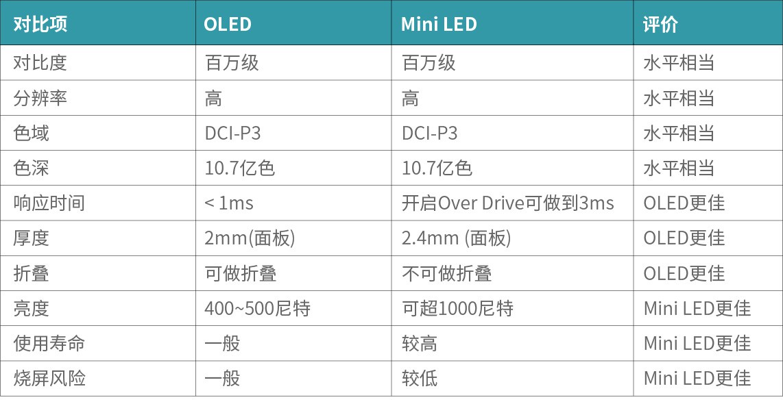 亚美AM8AG·(中国区)官方网站