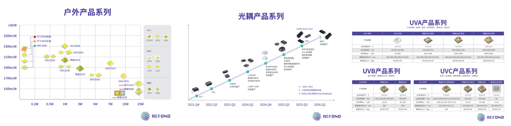 亚美AM8AG·(中国区)官方网站