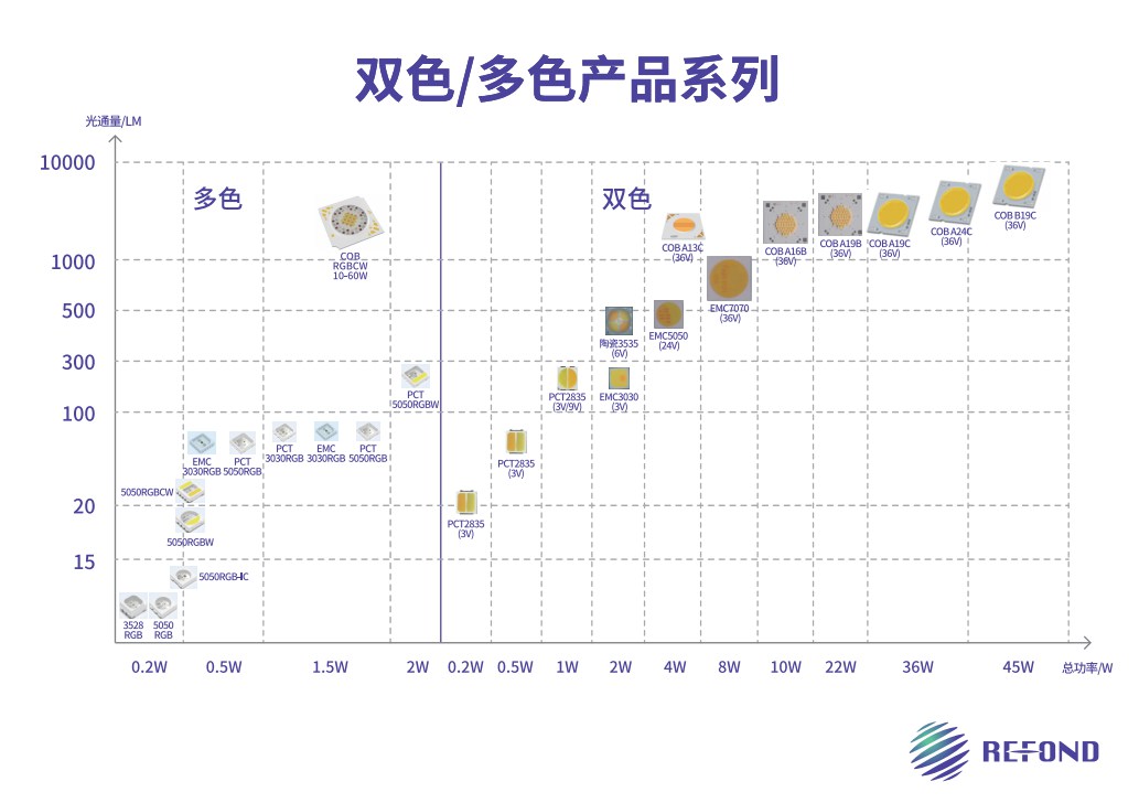 亚美AM8AG·(中国区)官方网站