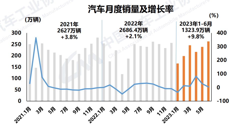 亚美AM8AG·(中国区)官方网站