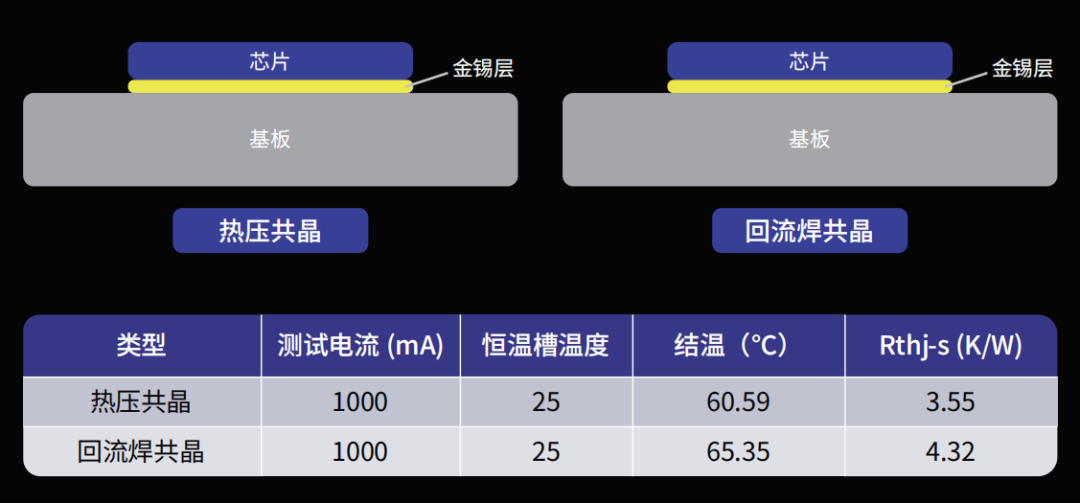 亚美AM8AG·(中国区)官方网站