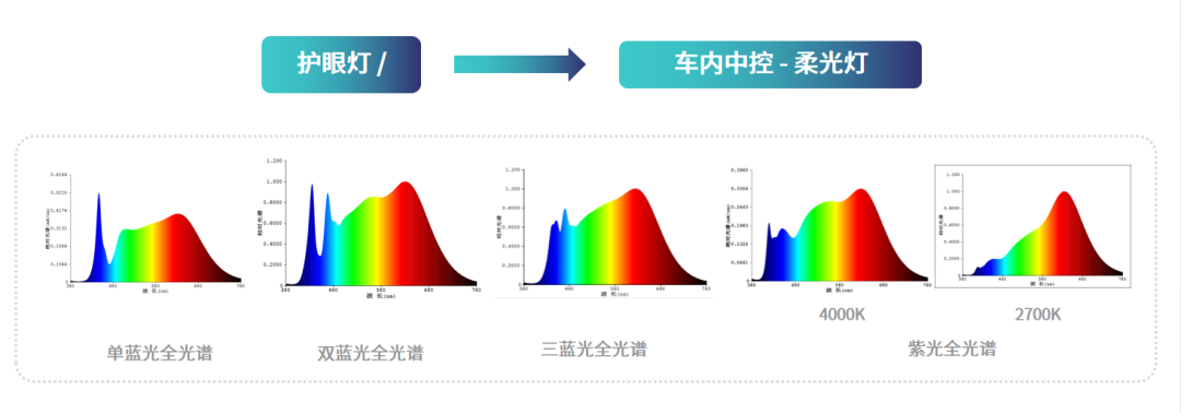 亚美AM8AG·(中国区)官方网站