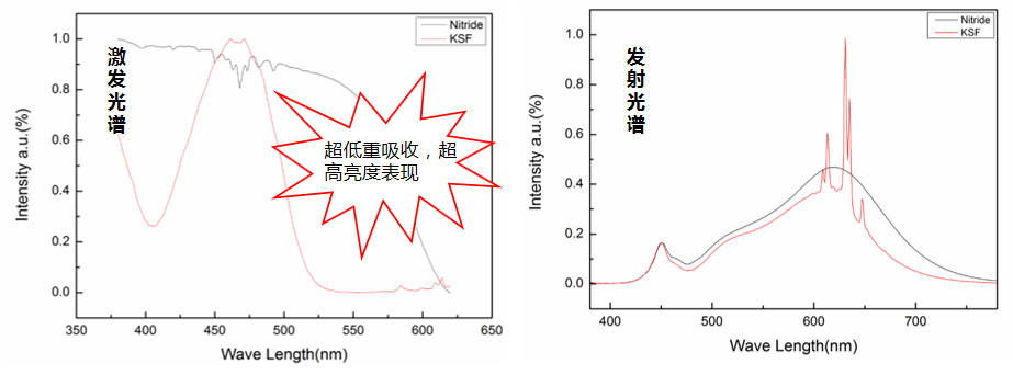 亚美AM8AG·(中国区)官方网站