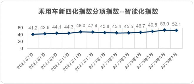 亚美AM8AG·(中国区)官方网站