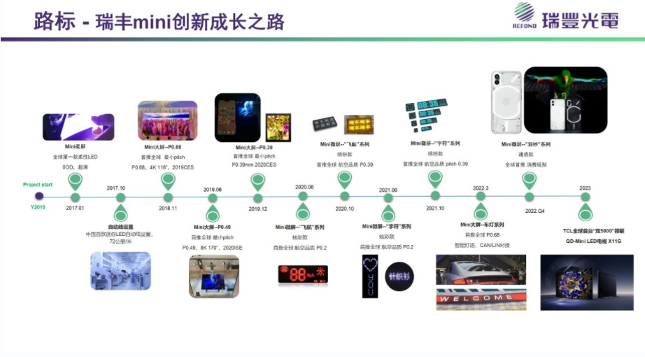 亚美AM8AG·(中国区)官方网站