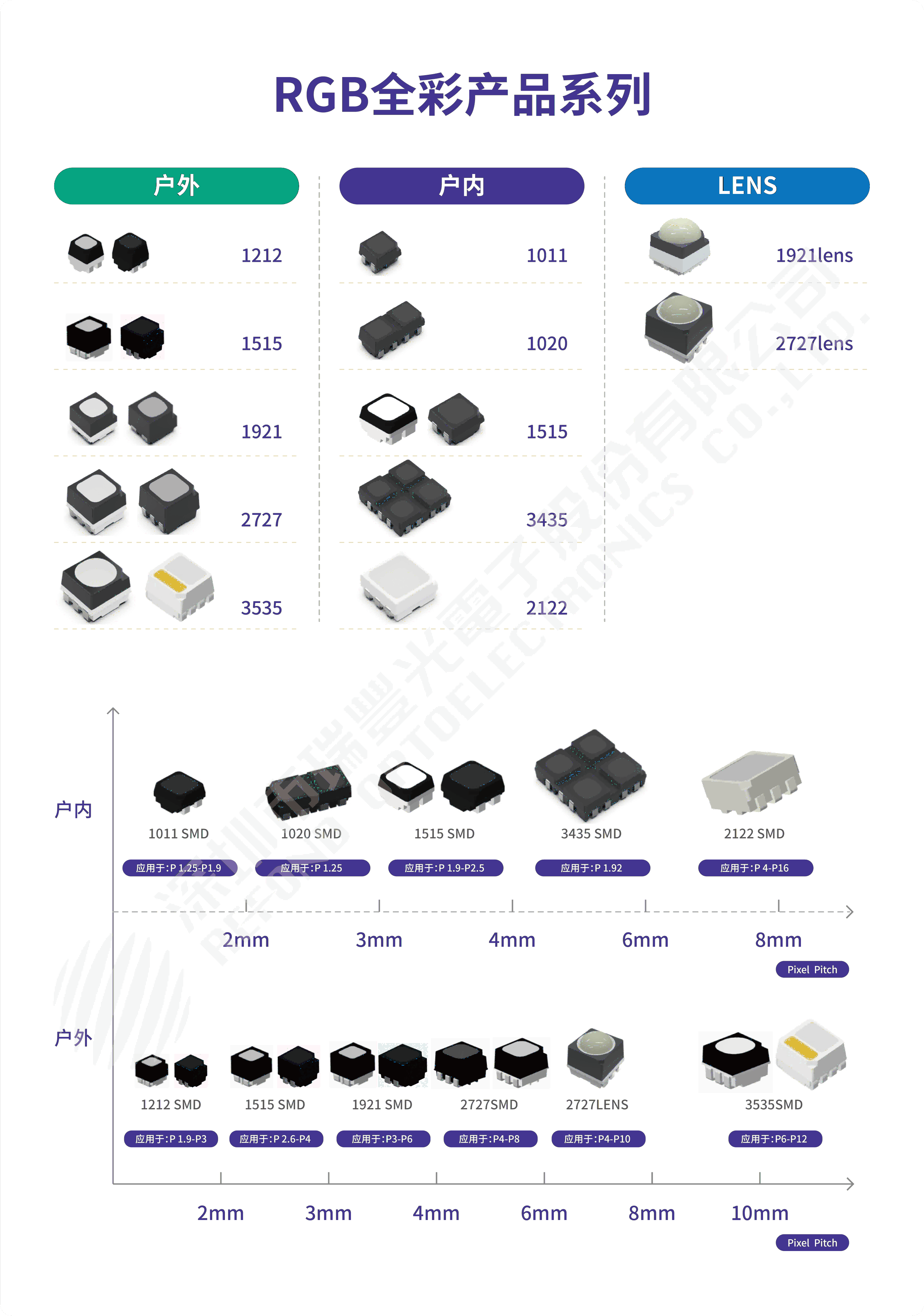 亚美AM8AG·(中国区)官方网站