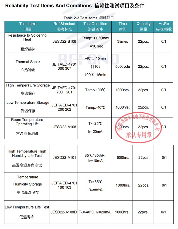 亚美AM8AG·(中国区)官方网站