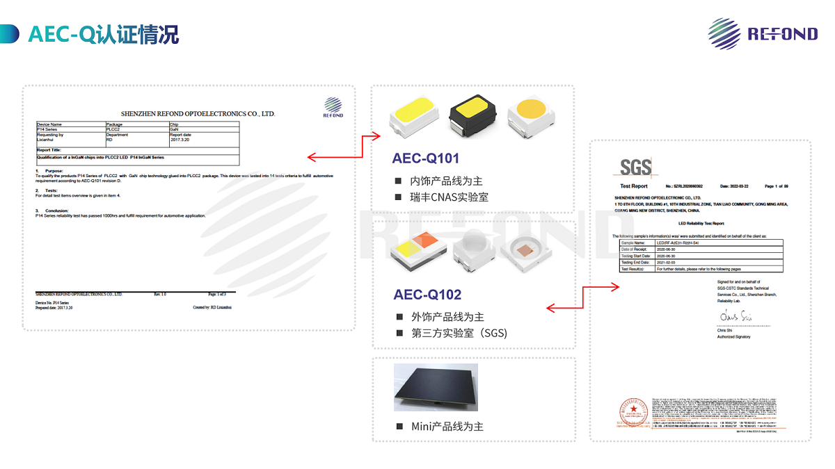 亚美AM8AG·(中国区)官方网站