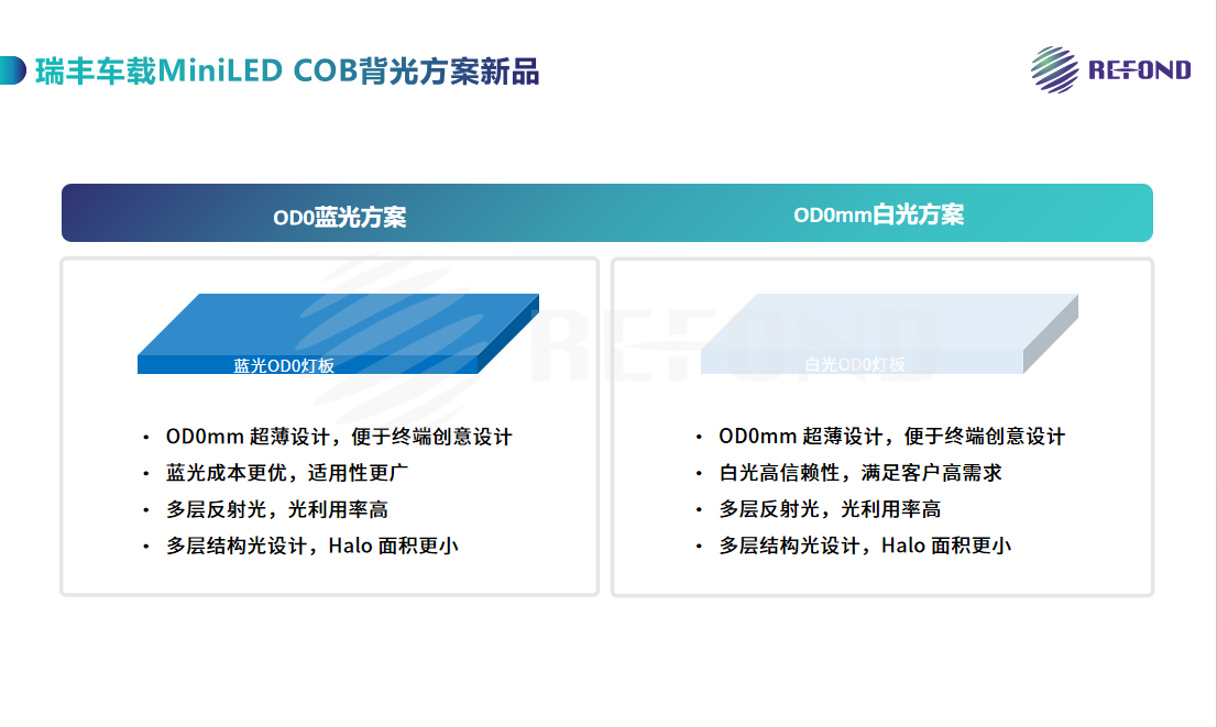 亚美AM8AG·(中国区)官方网站