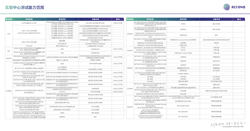 亚美AM8AG·(中国区)官方网站